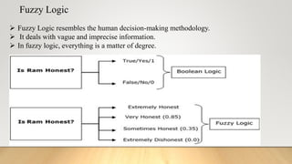 FUZZY GENETIC HYBRID SYSTEM of neural system.pptx