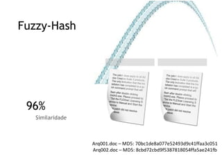 Fuzzy-Hash 96% Similaridade Arq001.doc – MD5: 70bc1de8a077e52493d9c41ffaa3c051 Arq002.doc – MD5: 8cbd72cbd9f5387818054ffa5ae241fb 