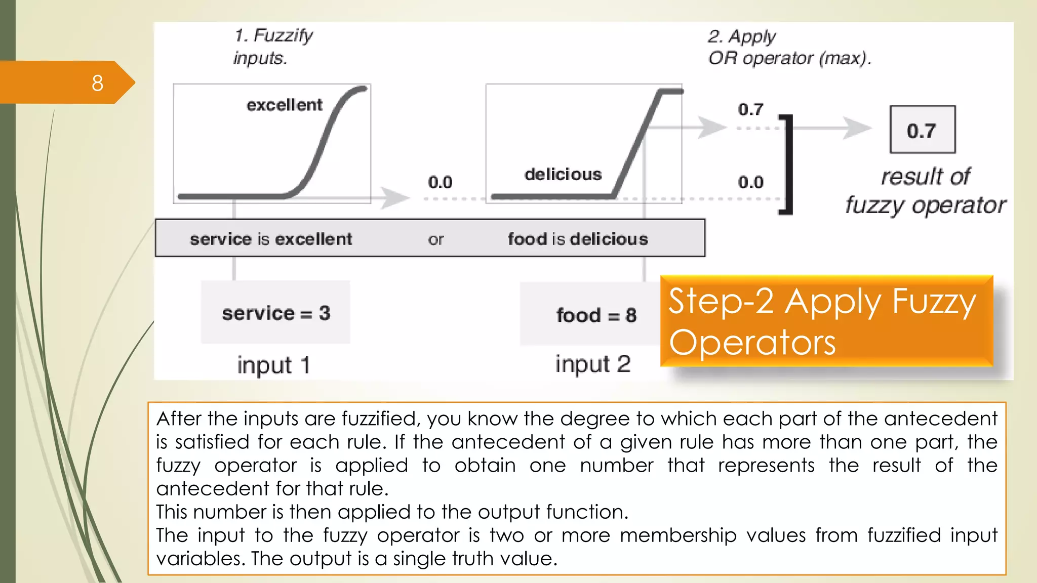 Fuzzy inference systems | PDF