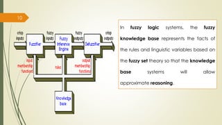 10
In fuzzy logic systems, the fuzzy
knowledge base represents the facts of
the rules and linguistic variables based on
the fuzzy set theory so that the knowledge
base systems will allow
approximate reasoning.
 