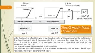 8
After the inputs are fuzzified, you know the degree to which each part of the antecedent
is satisfied for each rule. If the antecedent of a given rule has more than one part, the
fuzzy operator is applied to obtain one number that represents the result of the
antecedent for that rule.
This number is then applied to the output function.
The input to the fuzzy operator is two or more membership values from fuzzified input
variables. The output is a single truth value.
Step-2 Apply Fuzzy
Operators
 