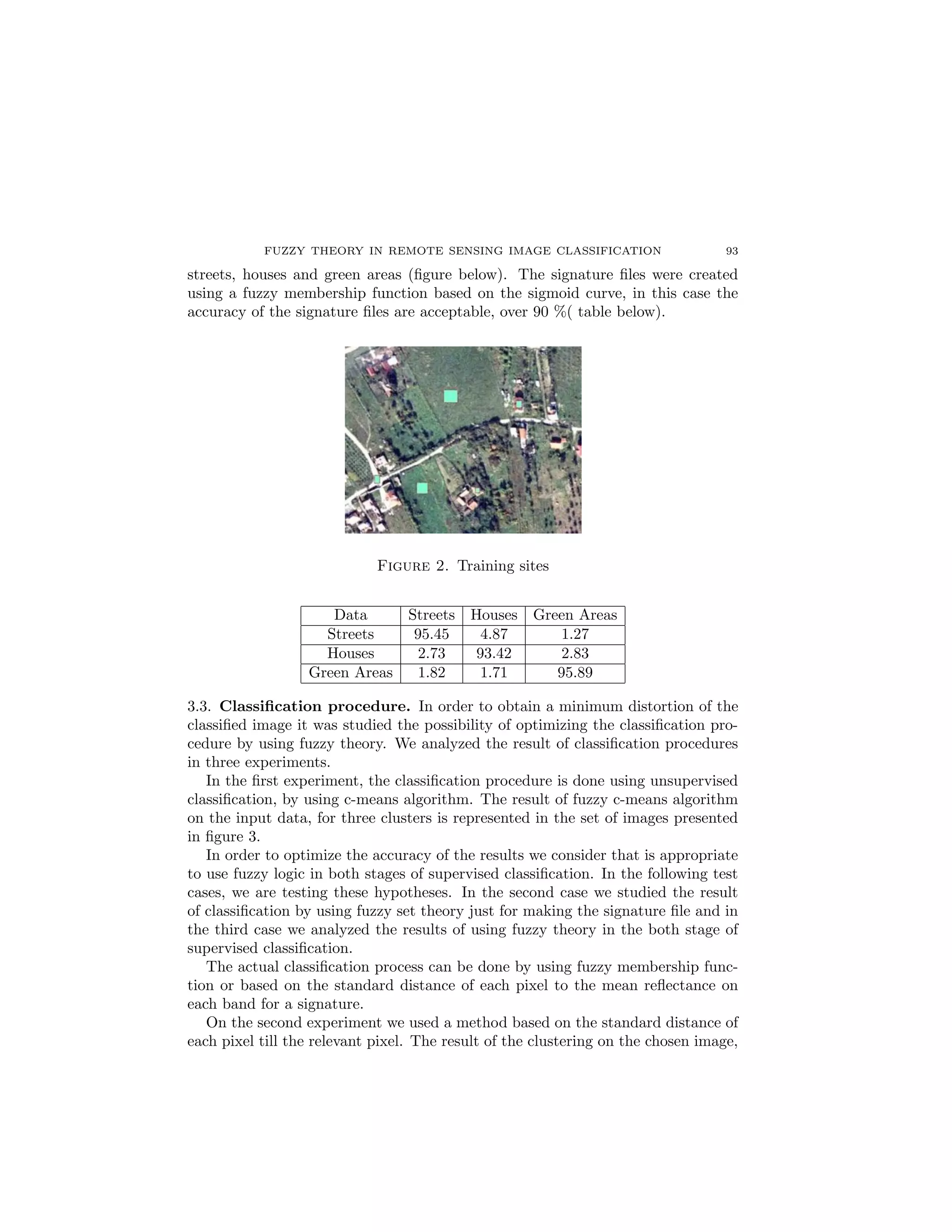 FUZZY THEORY IN REMOTE SENSING IMAGE CLASSIFICATION                     93

streets, houses and green areas (ﬁgure below). The signature ﬁles were created
using a fuzzy membership function based on the sigmoid curve, in this case the
accuracy of the signature ﬁles are acceptable, over 90 %( table below).




                             Figure 2. Training sites


                     Data         Streets   Houses   Green Areas
                    Streets        95.45      4.87      1.27
                    Houses          2.73     93.42      2.83
                  Green Areas       1.82      1.71      95.89

3.3. Classiﬁcation procedure. In order to obtain a minimum distortion of the
classiﬁed image it was studied the possibility of optimizing the classiﬁcation pro-
cedure by using fuzzy theory. We analyzed the result of classiﬁcation procedures
in three experiments.
   In the ﬁrst experiment, the classiﬁcation procedure is done using unsupervised
classiﬁcation, by using c-means algorithm. The result of fuzzy c-means algorithm
on the input data, for three clusters is represented in the set of images presented
in ﬁgure 3.
   In order to optimize the accuracy of the results we consider that is appropriate
to use fuzzy logic in both stages of supervised classiﬁcation. In the following test
cases, we are testing these hypotheses. In the second case we studied the result
of classiﬁcation by using fuzzy set theory just for making the signature ﬁle and in
the third case we analyzed the results of using fuzzy theory in the both stage of
supervised classiﬁcation.
   The actual classiﬁcation process can be done by using fuzzy membership func-
tion or based on the standard distance of each pixel to the mean reﬂectance on
each band for a signature.
   On the second experiment we used a method based on the standard distance of
each pixel till the relevant pixel. The result of the clustering on the chosen image,
 