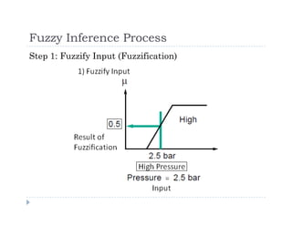 Fuzzy+logic | PDF