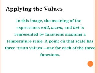 Applying the Values In this image, the meaning of the expressions  cold ,  warm , and  hot  is represented by functions mapping a temperature scale. A point on that scale has three "truth values"—one for each of the three functions. 