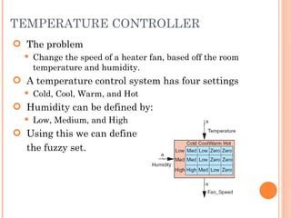 TEMPERATURE CONTROLLER The problem Change the speed of a heater fan, based off the room temperature and humidity. A temperature control system has four settings Cold, Cool, Warm, and Hot Humidity can be defined by: Low, Medium, and High Using this we can define    the fuzzy set. 
