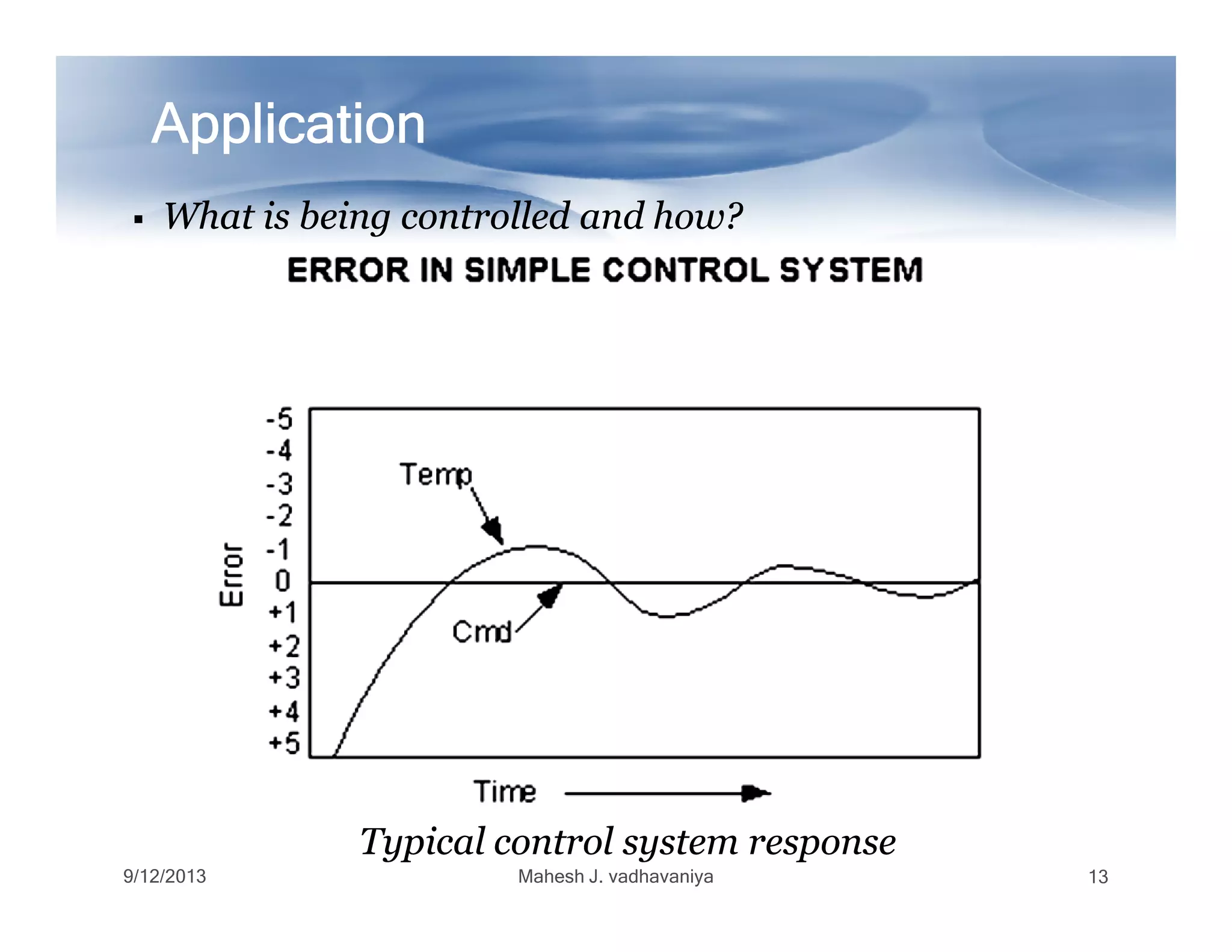 What is being controlled and how?What is being controlled and how?
ApplicationApplicationApplicationApplicationApplicationApplicationApplicationApplication
Typical control system responseTypical control system response
9/12/2013 Mahesh J. vadhavaniya 13
 