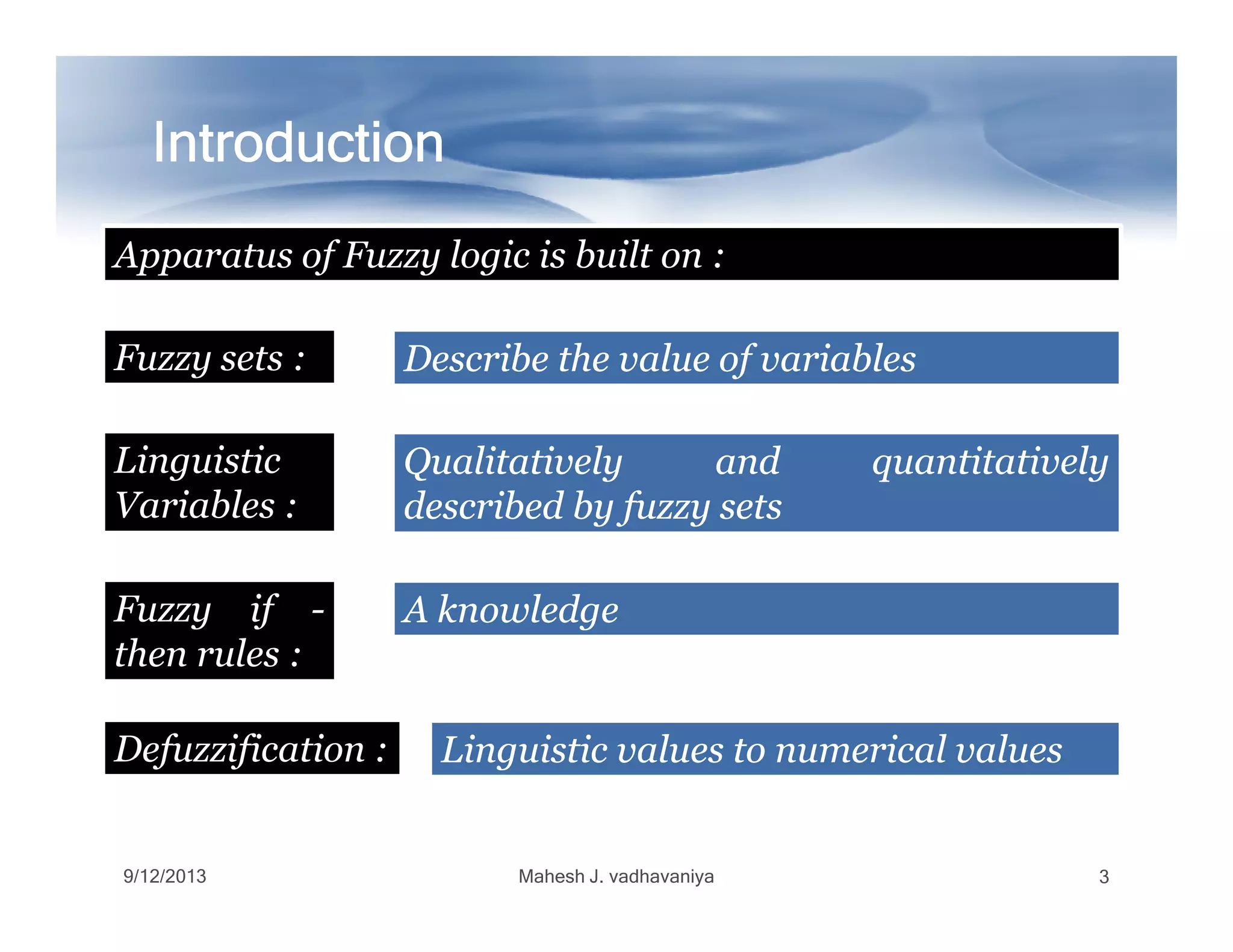 IntroductionIntroductionIntroductionIntroductionIntroductionIntroductionIntroductionIntroduction
DescribeDescribe thethe valuevalue ofof variablesvariables
Apparatus of Fuzzy logic is built on :
Fuzzy sets :
QualitativelyQualitatively andand quantitativelyquantitativelyLinguistic
9/12/2013 Mahesh J. vadhavaniya 3
QualitativelyQualitatively andand quantitativelyquantitatively
describeddescribed byby fuzzyfuzzy setssets
Linguistic
Variables :
AA knowledgeknowledgeFuzzy if -
then rules :
LinguisticLinguistic valuesvalues toto numericalnumerical valuesvaluesDefuzzification :
 