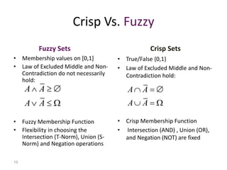 Fuzzy logic | PPT