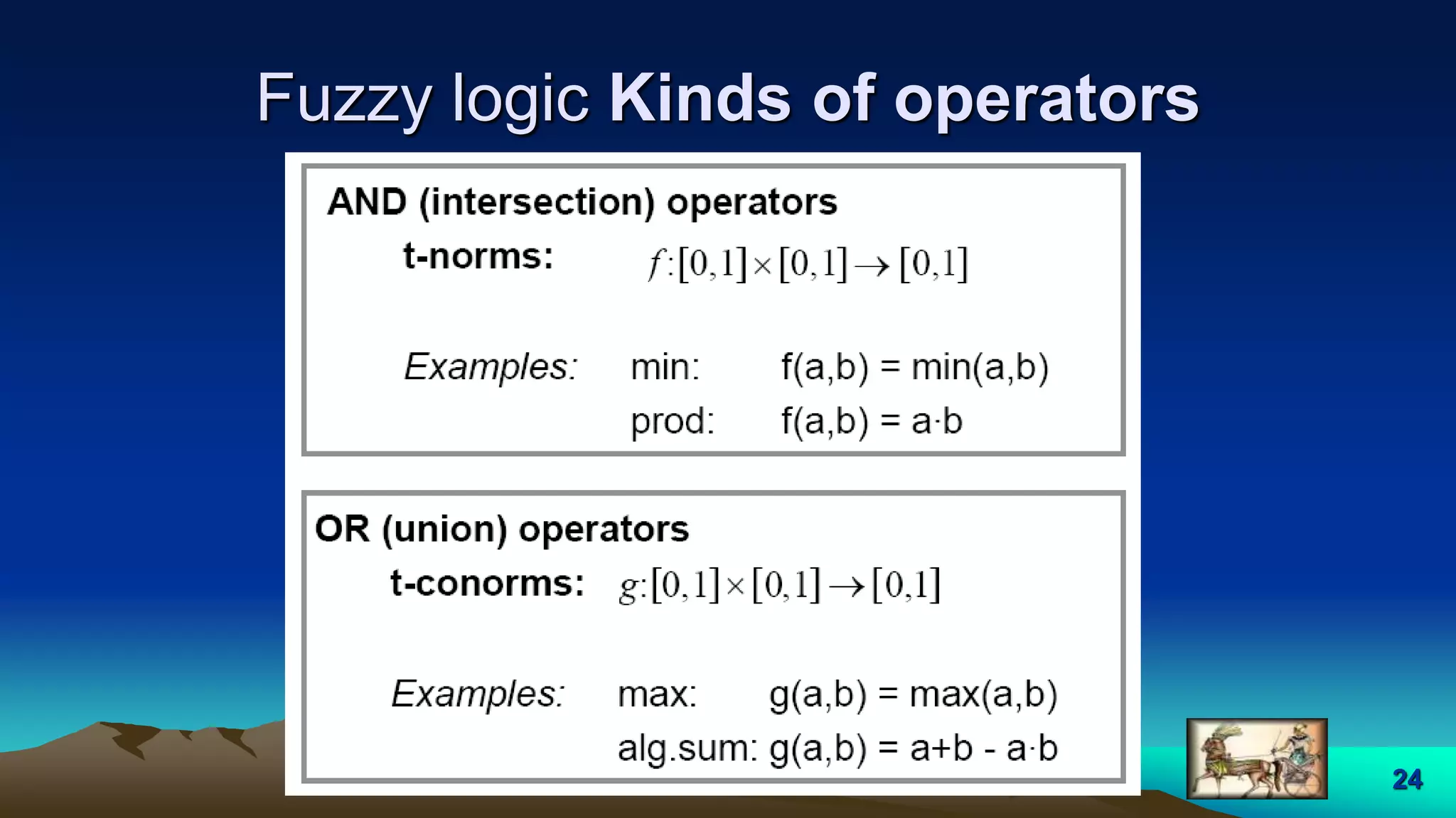 24
Fuzzy logic Kinds of operators
 