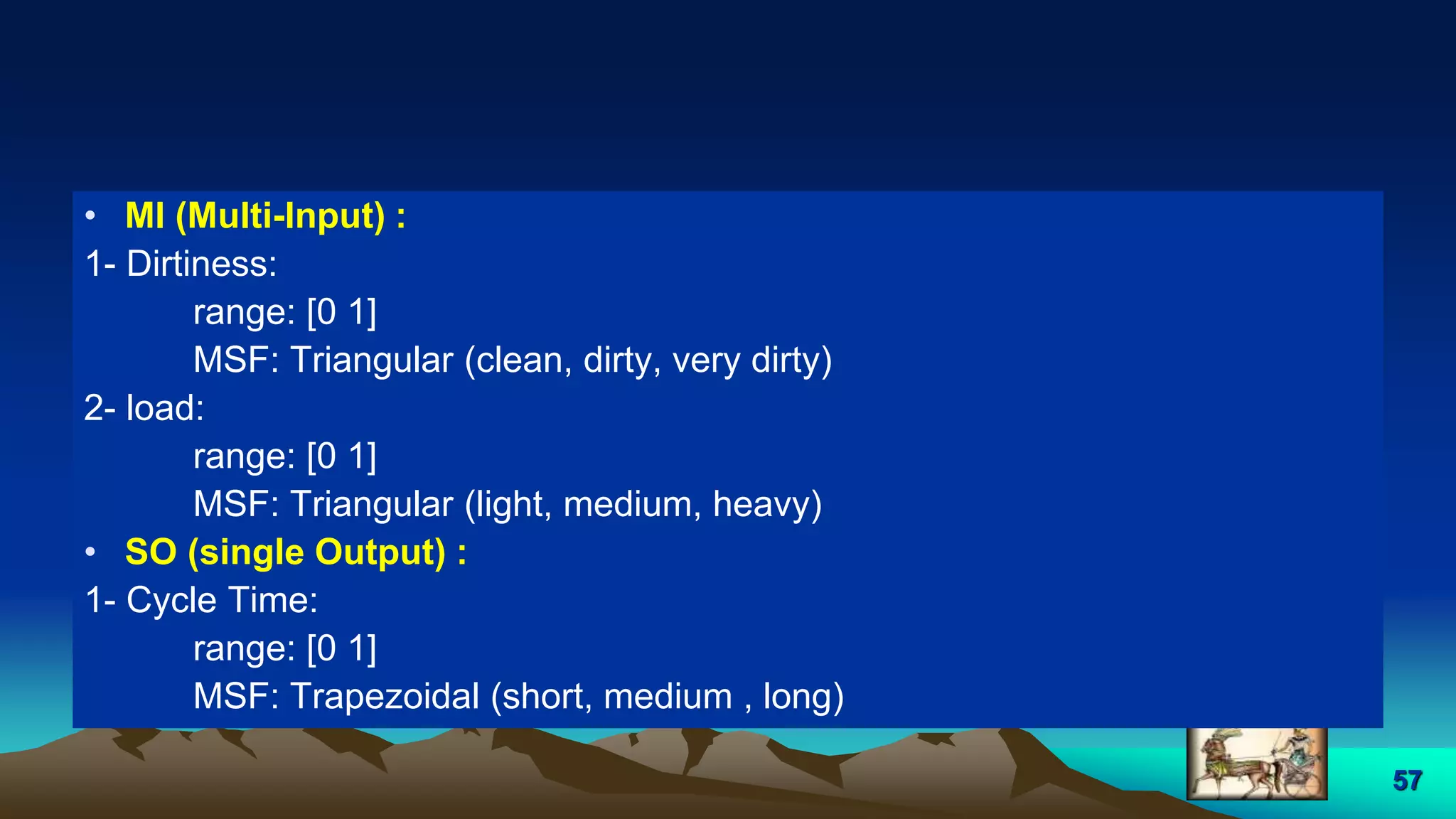 57
• MI (Multi-Input) :
1- Dirtiness:
range: [0 1]
MSF: Triangular (clean, dirty, very dirty)
2- load:
range: [0 1]
MSF: Triangular (light, medium, heavy)
• SO (single Output) :
1- Cycle Time:
range: [0 1]
MSF: Trapezoidal (short, medium , long)
 