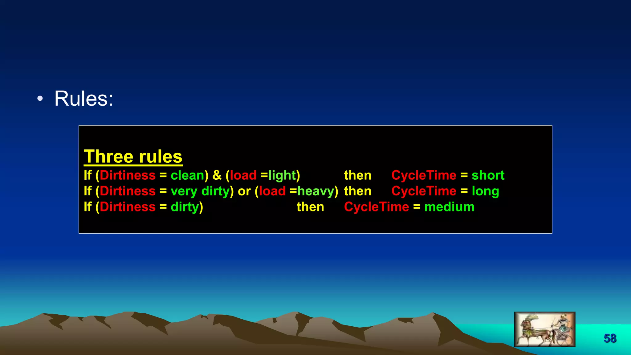 58
• Rules:
Three rules
If (Dirtiness = clean) & (load =light) then CycleTime = short
If (Dirtiness = very dirty) or (load =heavy) then CycleTime = long
If (Dirtiness = dirty) then CycleTime = medium
 