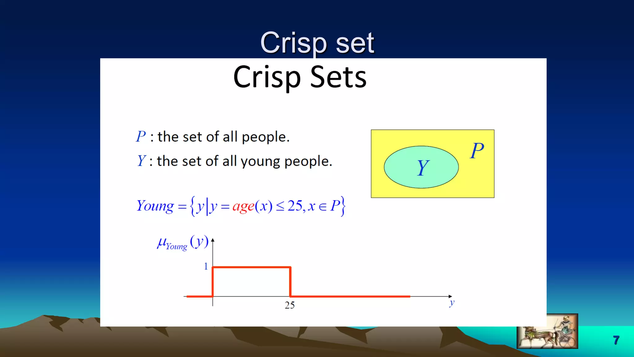 Crisp set
7
 