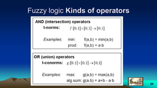 24
Fuzzy logic Kinds of operators
 