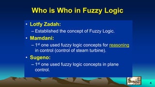 4
Who is Who in Fuzzy Logic
• Lotfy Zadah:
– Established the concept of Fuzzy Logic.
• Mamdani:
– 1st one used fuzzy logic concepts for reasoning
in control (control of steam turbine).
• Sugeno:
– 1st one used fuzzy logic concepts in plane
control.
 