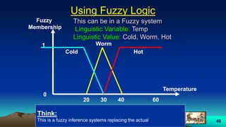 45
Using Fuzzy Logic
Cold
Worm
Hot
Temperature
1
0
Fuzzy
Membership
20 40 60
This can be in a Fuzzy system
Linguistic Variable: Temp
Linguistic Value: Cold, Worm, Hot
Think:
This is a fuzzy inference systems replacing the actual
30
 