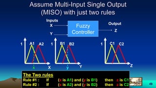 49
Assume Multi-Input Single Output
(MISO) with just two rules
A1 A21
Fuzzy
Controller
X
Y
Z
Output
Inputs
X
B1 B21
Y
C1 C21
Z
The Two rules
Rule #1 : If (x is A1) and (y is B1) then z is C1
Rule #2 : If (x is A2) and (y is B2) then z is C2
x y
 