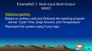 55
Example2.1: Multi-Input Multi-Output
MIMO
Washing machine:
Based on clothes Load and Dirtiness the washing program
will set Cycle Time, Soap Amount, and Temperature.
Represent the system using Fuzzy logic
 