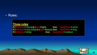 58
• Rules:
Three rules
If (Dirtiness = clean) & (load =light) then CycleTime = short
If (Dirtiness = very dirty) or (load =heavy) then CycleTime = long
If (Dirtiness = dirty) then CycleTime = medium
 