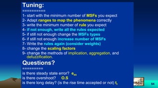64
Tuning:
==========
1- start with the minimum number of MSFs you expect
2- Adapt ranges to map the phenomena correctly
3- write the minimum number of rule you expect
4- if not enough, write all the rules expected
5- if still not enough change the MSFs types
6- if still not enough increase number of MSFs
7- Write the rules again (consider weights)
8- change the scaling factors
9- change the methods of implication, aggregation, and
defuzzification.
Questions?
=========
is there steady state error? ess
is there overshoot? O.S
is there long delay? (is the rise time accepted or not) tr
 