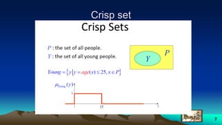 Crisp set
7
 
