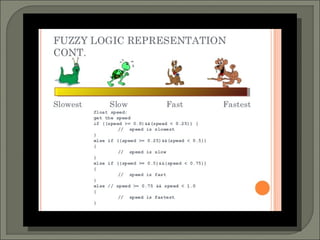 Fuzzy logic | PPT | Artificial Intelligence | Technology & Computing