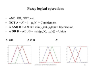 Fuzzy logic | PPTX