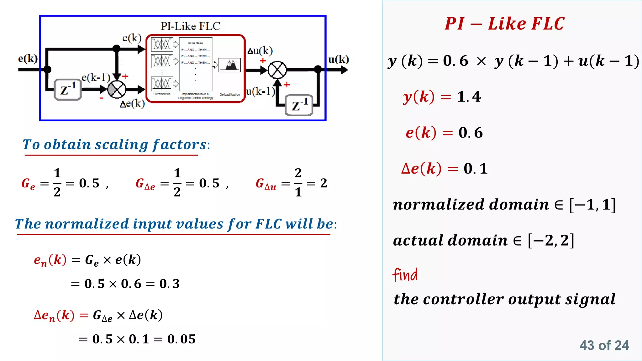 43 of 5743 of 24
𝒚 (𝒌) = 𝟎. 𝟔 × 𝒚 (𝒌 − 𝟏) + 𝒖(𝒌 − 𝟏)
𝒚 𝒌 = 𝟏. 𝟒
𝒂𝒄𝒕𝒖𝒂𝒍 𝒅𝒐𝒎𝒂𝒊𝒏 ∈ −𝟐, 𝟐
𝒕𝒉𝒆 𝒄𝒐𝒏𝒕𝒓𝒐𝒍𝒍𝒆𝒓 𝒐𝒖𝒕𝒑𝒖𝒕 𝒔𝒊𝒈𝒏𝒂𝒍
find
𝒆 𝒌 = 𝟎. 𝟔
𝒏𝒐𝒓𝒎𝒂𝒍𝒊𝒛𝒆𝒅 𝒅𝒐𝒎𝒂𝒊𝒏 ∈ [−𝟏, 𝟏]
𝑷𝑰 − 𝑳𝒊𝒌𝒆 𝑭𝑳𝑪
∆𝒆 𝒌 = 𝟎. 𝟏
𝑻𝒉𝒆 𝒏𝒐𝒓𝒎𝒂𝒍𝒊𝒛𝒆𝒅 𝒊𝒏𝒑𝒖𝒕 𝒗𝒂𝒍𝒖𝒆𝒔 𝒇𝒐𝒓 𝑭𝑳𝑪 𝒘𝒊𝒍𝒍 𝒃𝒆:
𝑮 𝒆 =
𝟏
𝟐
= 𝟎. 𝟓 , 𝑮∆𝒆 =
𝟏
𝟐
= 𝟎. 𝟓 , 𝑮∆𝒖 =
𝟐
𝟏
= 𝟐
𝑻𝒐 𝒐𝒃𝒕𝒂𝒊𝒏 𝒔𝒄𝒂𝒍𝒊𝒏𝒈 𝒇𝒂𝒄𝒕𝒐𝒓𝒔:
𝒆 𝒏 𝒌 = 𝑮 𝒆 × 𝒆 𝒌
= 𝟎. 𝟓 × 𝟎. 𝟔 = 𝟎. 𝟑
∆𝒆 𝒏(𝒌) = 𝑮∆𝒆 × ∆𝒆 𝒌
= 𝟎. 𝟓 × 𝟎. 𝟏 = 𝟎. 𝟎𝟓
 