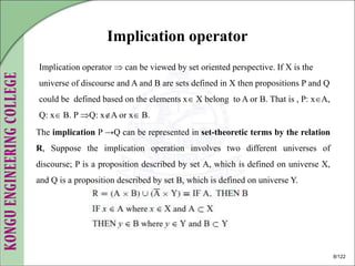 Fuzzy logic andits Applications | PPTX