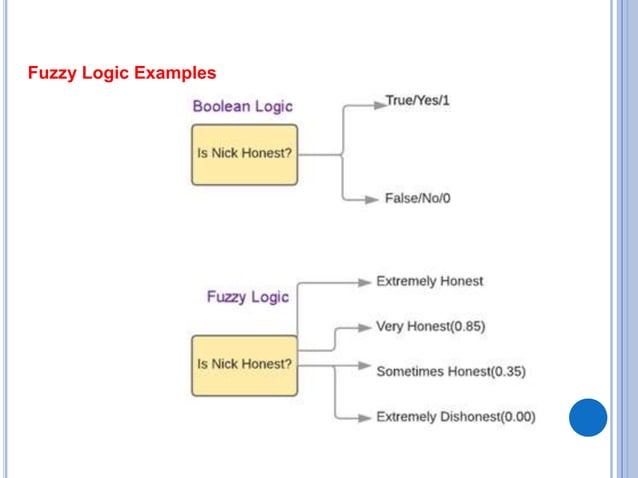 Fuzzy Logic.pptx