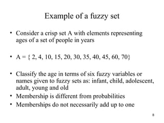 Fuzzy Logic | PPT