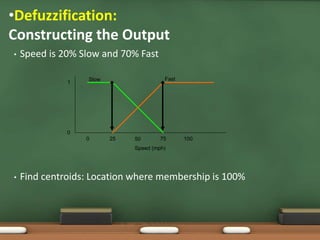 •Defuzzification: 
Constructing the Output 
• Speed is 20% Slow and 70% Fast 
Slow Fast 
0 25 50 75 100 
Speed (mph) 
1 
0 
• Find centroids: Location where membership is 100% 
 