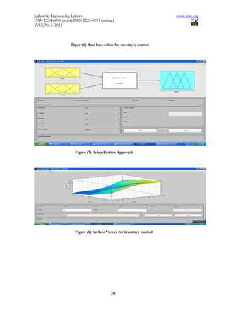 Fuzzy logic analysis based on inventory considering demand and stock ...