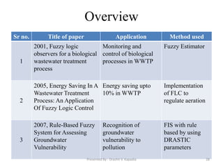 Fuzzy logic and its application in environmental engineering | PPTX