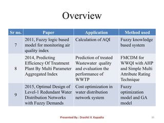 Fuzzy logic and its application in environmental engineering | PPTX
