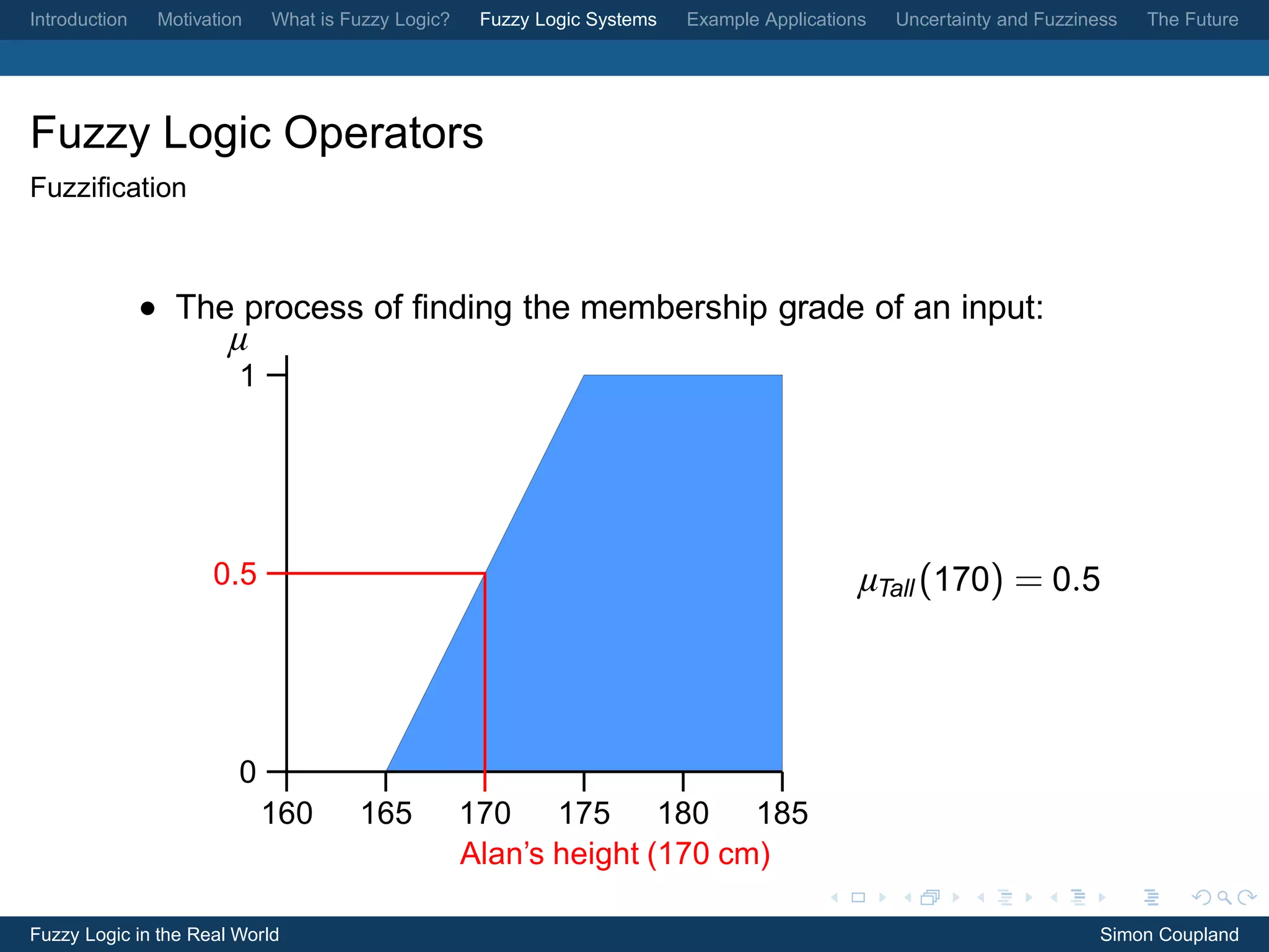 Introduction    Motivation   What is Fuzzy Logic?    Fuzzy Logic Systems   Example Applications   Uncertainty and Fuzziness   The Future




Fuzzy Logic Operators
Fuzziﬁcation



               • The process of ﬁnding the membership grade of an input:
                        µ
                         1




                      0.5                                                                     µTall (170) = 0.5




                         0
                             160      165           170 175 180 185
                                                    Alan’s height (170 cm)

Fuzzy Logic in the Real World                                                                                            Simon Coupland
 