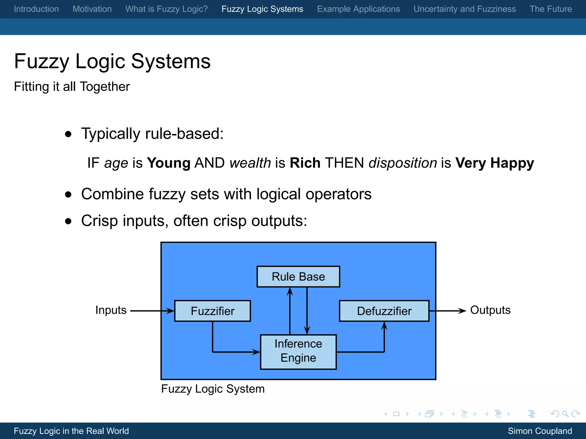 Introduction    Motivation   What is Fuzzy Logic?   Fuzzy Logic Systems   Example Applications   Uncertainty and Fuzziness   The Future




Fuzzy Logic Systems
Fitting it all Together


               • Typically rule-based:
                   IF age is Young AND wealth is Rich THEN disposition is Very Happy

               • Combine fuzzy sets with logical operators
               • Crisp inputs, often crisp outputs:


                                                               Rule Base

                     Inputs                 Fuzziﬁer                               Defuzziﬁer                 Outputs

                                                                Inference
                                                                 Engine

                                     Fuzzy Logic System


Fuzzy Logic in the Real World                                                                                           Simon Coupland
 