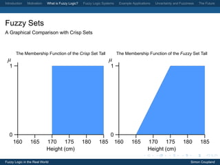 Introduction   Motivation   What is Fuzzy Logic?   Fuzzy Logic Systems    Example Applications   Uncertainty and Fuzziness   The Future




Fuzzy Sets
A Graphical Comparison with Crisp Sets



       The Membership Function of the Crisp Set Tall                     The Membership Function of the Fuzzy Set Tall
 µ                                                                µ
   1                                                                1




   0                                                                0
       160       165        170 175                180      185          160     165        170 175                180       185
                            Height (cm)                                                     Height (cm)

Fuzzy Logic in the Real World                                                                                           Simon Coupland
 