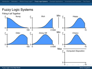 Introduction   Motivation   What is Fuzzy Logic?    Fuzzy Logic Systems   Example Applications   Uncertainty and Fuzziness   The Future




Fuzzy Logic Systems
Fitting it all Together
    µ             Young                     µ                Rich                   Min µ                    Happy
    1                                       1                                                1




    0                                       0                                                0
        0                             100       0                          £100K                 0                             10
    µ                Older                  µ             Doing OK                  Min µ                   Cheery
    1                                       1                                                1




    0                                       0                                                0
        0                             100       0                          £100K                 0                             10
                                                                                     Max
                                                                                             µ       Computed Disposition
                                                                                             1




                                                                                             0
                                                                                                 0                             10
Fuzzy Logic in the Real World                                                                                           Simon Coupland
 