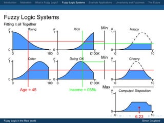 Introduction   Motivation   What is Fuzzy Logic?    Fuzzy Logic Systems   Example Applications   Uncertainty and Fuzziness   The Future




Fuzzy Logic Systems
Fitting it all Together
    µ             Young                     µ                Rich                   Min µ                    Happy
    1                                       1                                                1




    0                                       0                                                0
        0                             100       0                          £100K                 0                             10
    µ                Older                  µ             Doing OK                  Min µ                   Cheery
    1                                       1                                                1




    0                                       0                                                0
        0                             100       0                          £100K                 0                             10
                                                                                     Max
               Age = 45                                   Income = £65k                      µ       Computed Disposition
                                                                                             1




                                                                                             0
                                                                                                 0                             10
                                                                                                                  6.23
Fuzzy Logic in the Real World                                                                                           Simon Coupland
 