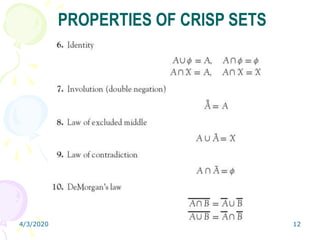 4/3/2020 12
PROPERTIES OF CRISP SETS
 
