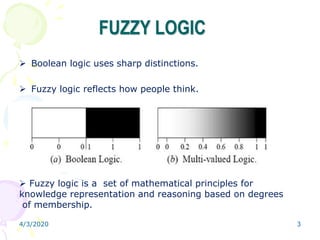 FUZZY LOGIC
 Boolean logic uses sharp distinctions.
 Fuzzy logic reflects how people think.
• Fuzzy logic is a set of mathematical principles for
4/3/2020 3
 Fuzzy logic is a set of mathematical principles for
knowledge representation and reasoning based on degrees
of membership.
 