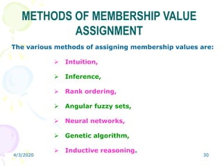 4/3/2020 30
METHODS OF MEMBERSHIP VALUE
ASSIGNMENT
The various methods of assigning membership values are:
 Intuition,
 Inference,
 Rank ordering,
 Angular fuzzy sets,
 Neural networks,
 Genetic algorithm,
 Inductive reasoning.
 