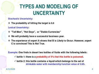 4/3/2020 4
TYPES AND MODELING OF
UNCERTAINTY
 