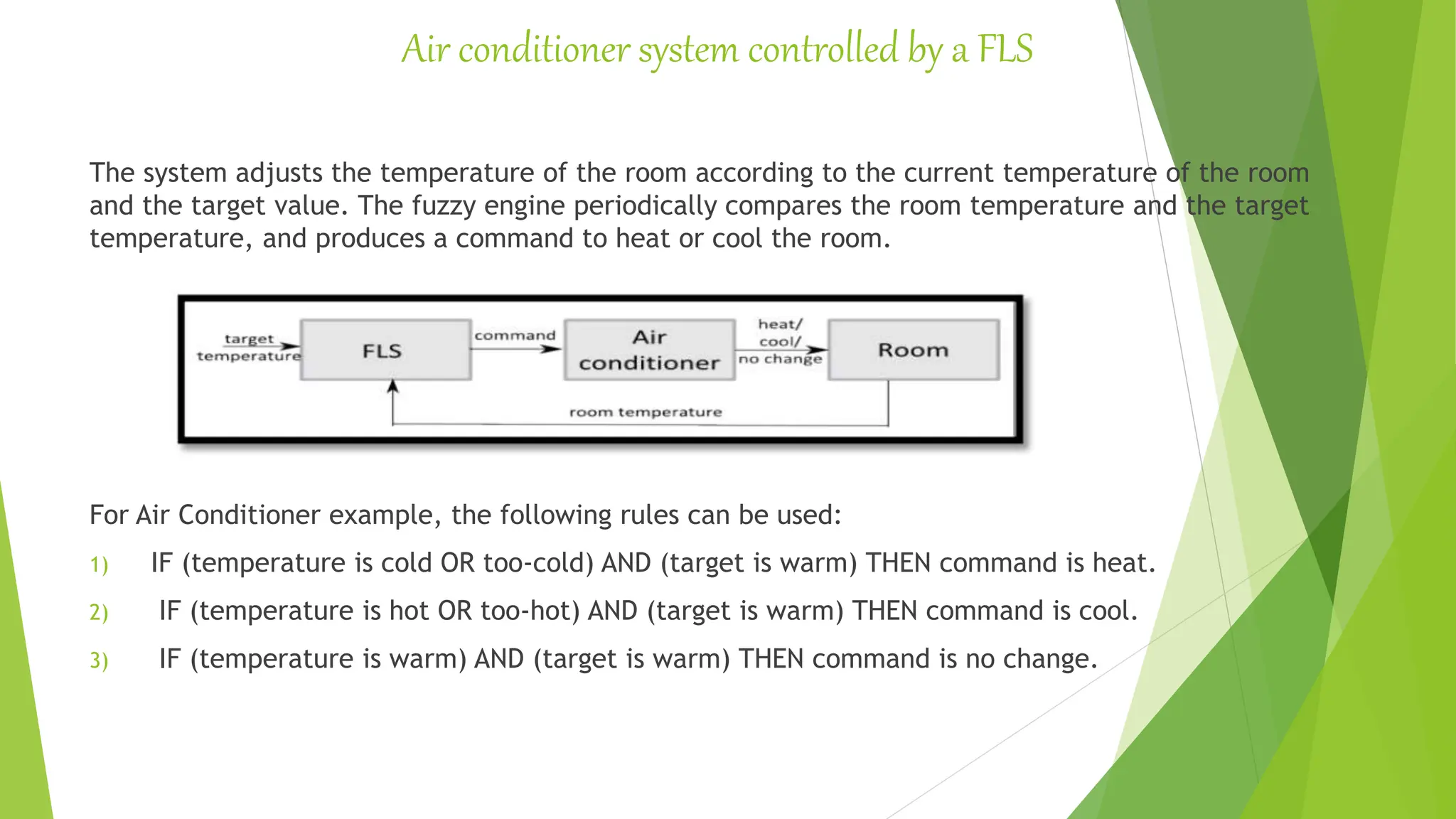 Air conditioner system controlled by a FLS
The system adjusts the temperature of the room according to the current temperature of the room
and the target value. The fuzzy engine periodically compares the room temperature and the target
temperature, and produces a command to heat or cool the room.
For Air Conditioner example, the following rules can be used:
1) IF (temperature is cold OR too-cold) AND (target is warm) THEN command is heat.
2) IF (temperature is hot OR too-hot) AND (target is warm) THEN command is cool.
3) IF (temperature is warm) AND (target is warm) THEN command is no change.
 