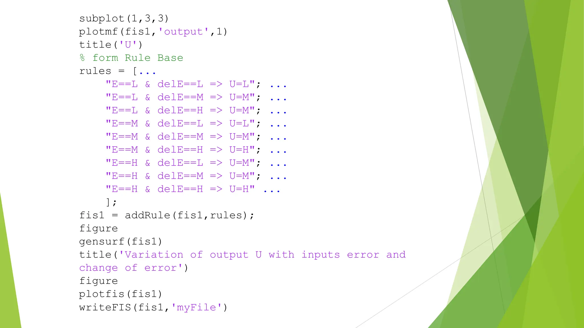 subplot(1,3,3)
plotmf(fis1,'output',1)
title('U')
% form Rule Base
rules = [...
"E==L & delE==L => U=L"; ...
"E==L & delE==M => U=M"; ...
"E==L & delE==H => U=M"; ...
"E==M & delE==L => U=L"; ...
"E==M & delE==M => U=M"; ...
"E==M & delE==H => U=H"; ...
"E==H & delE==L => U=M"; ...
"E==H & delE==M => U=M"; ...
"E==H & delE==H => U=H" ...
];
fis1 = addRule(fis1,rules);
figure
gensurf(fis1)
title('Variation of output U with inputs error and
change of error')
figure
plotfis(fis1)
writeFIS(fis1,'myFile')
 