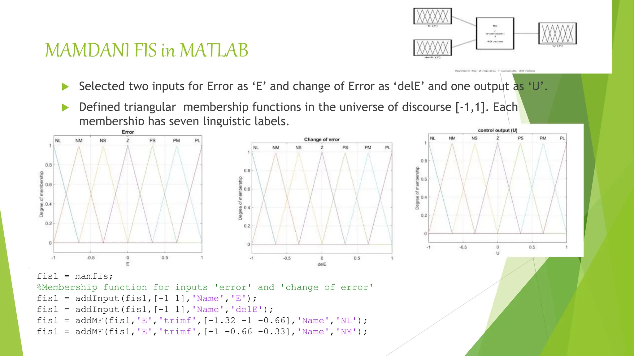 MAMDANI FIS in MATLAB
 Selected two inputs for Error as ‘E’ and change of Error as ‘delE’ and one output as ‘U’.
 Defined triangular membership functions in the universe of discourse [-1,1]. Each
membership has seven linguistic labels.
fis1 = mamfis;
%Membership function for inputs 'error' and 'change of error'
fis1 = addInput(fis1,[-1 1],'Name','E');
fis1 = addInput(fis1,[-1 1],'Name','delE');
fis1 = addMF(fis1,'E','trimf',[-1.32 -1 -0.66],'Name','NL');
fis1 = addMF(fis1,'E','trimf',[-1 -0.66 -0.33],'Name','NM');
 