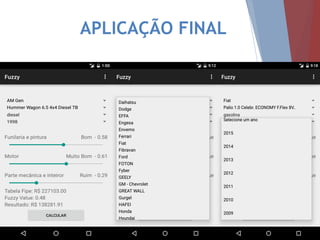 AUTOMÓVEL VALOR (R$)
Carro Modelo Aplicativo WebMotors.com.br mercadolivre.com.br
Fiat
Uno 1.3 CS 8V
Álcool 2P
1989/1989
4.890,43 4.000,00 a 4.450,00 4.500,00 a 6.500,00
Renault
Clio 1.6 RL Álcool
2P 1996/1996 6.010,36 6.000,00 6.800,00
Volkswagen
Gol City 1.0 Mi
Álcool 4P
2003/2004
14.143,63 12.000,00 a 14.700,00 12.900,00 a 14.900,00
Chevrolet
Celta Life 1.0 MPFI
8V FlexPower 2p
2013/2013 22.050,43 16.900,00 a 23.000,00 16.900,00 a 21.980,00
Análise dos dados obtidos
 