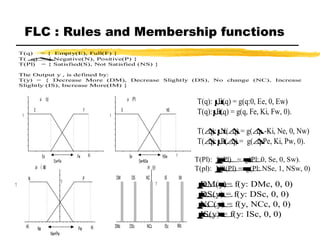 FLC : Rules and Membership functions 