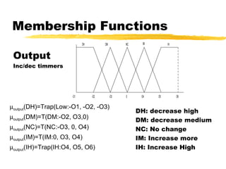 Membership Functions  output (DH)=Trap(Low:-O1, -O2, -O3)  output (DM)=T(DM:-O2, O3,0)  output (NC)=T(NC:-O3, 0, O4)  output (IM)=T(IM:0, O3, O4)  output (IH)=Trap(IH:O4, O5, O6) Output Inc/dec timmers DH: decrease high DM: decrease medium NC: No change IM: Increase more IH: Increase High 