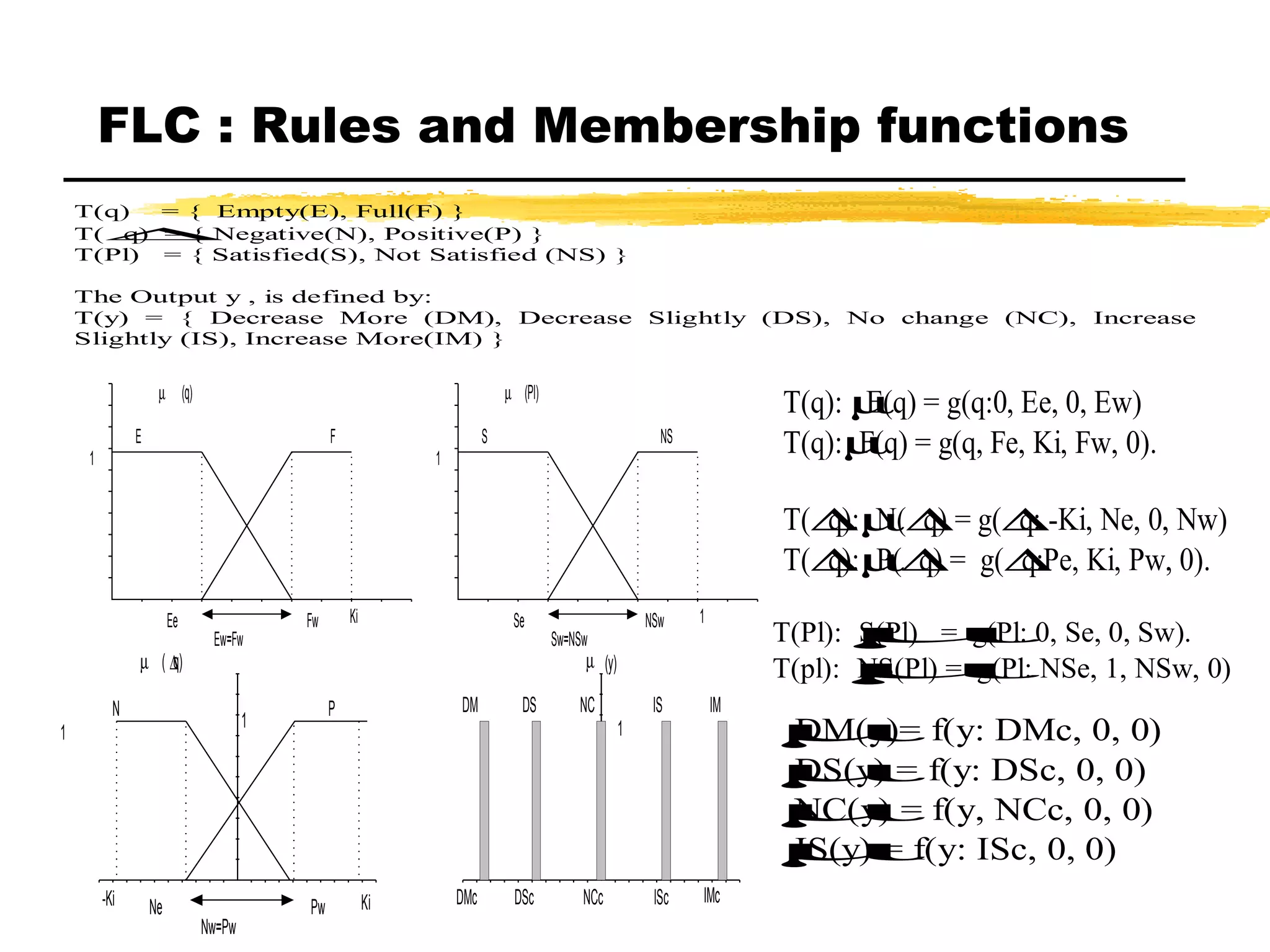 FLC : Rules and Membership functions 